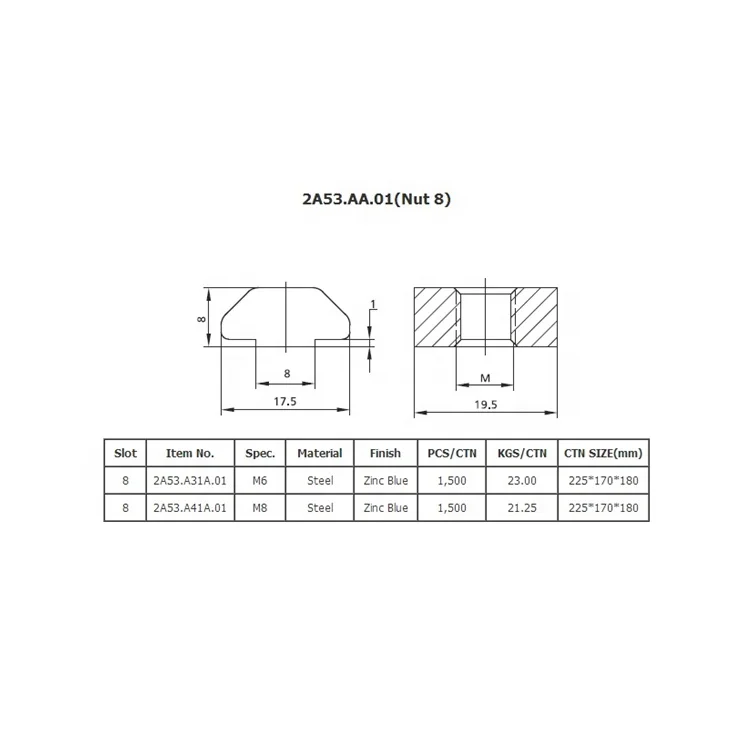 Square slotted nut M6 M8 installation guide and mounting procedure