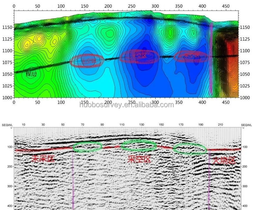 Broadband Electromagnetic Imaging Mt Amt Geophysical Surveys Equipment ...