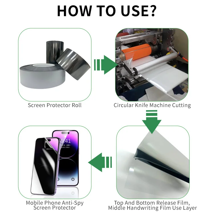 TPU Privacy Screen Protector Film Roll Raw Material 1020MM*100M Matte Anti Glare Anti Spy TPU Screen Protector Raw Material Roll