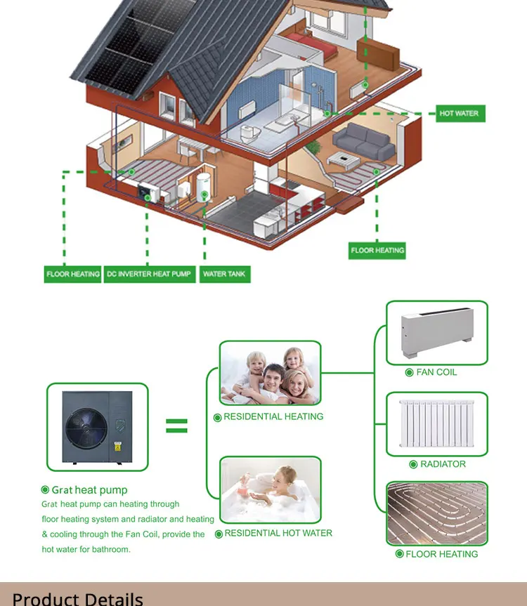 Delivery From German Warehouse R32 Heating Cooling Hot Water Monoblock
