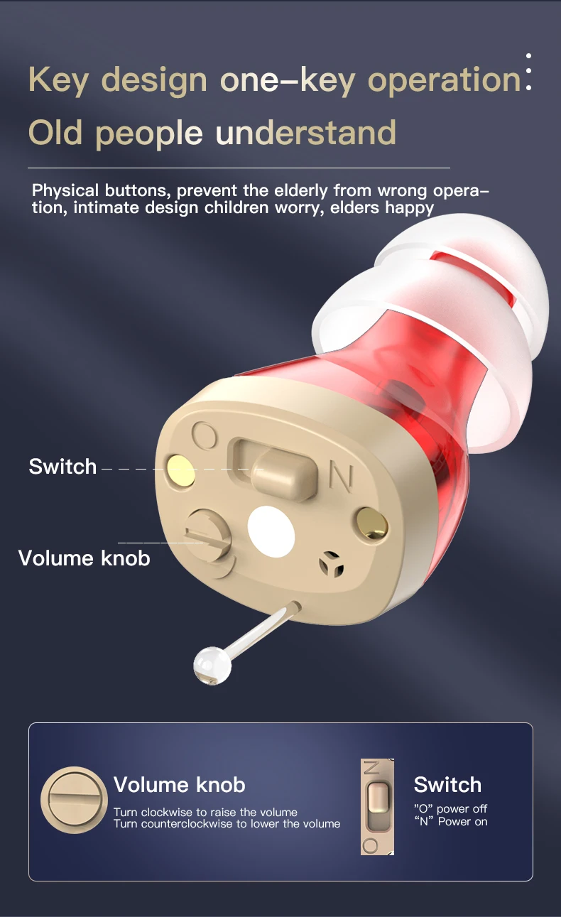 Otc Hearing Aids Manufacturer Sound Amplifier Invisible Hearing Aids
