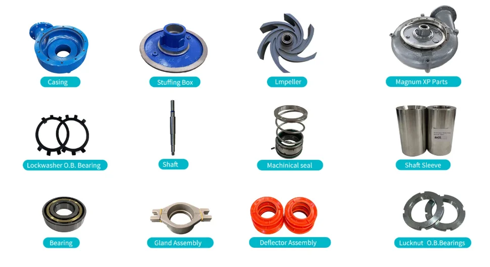 Boîte à Garniture (Stuffing Box) – Joint Mécanique Pour Pompe Centrifuge – Mission Magnum I – 641116157
