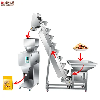 Hot Product