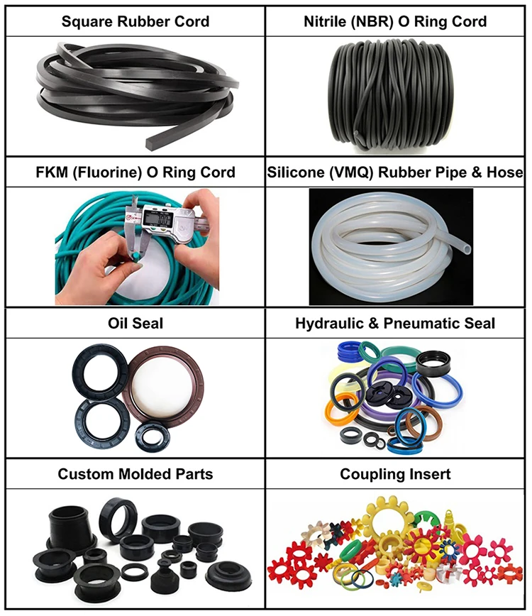 o ring relevant 2