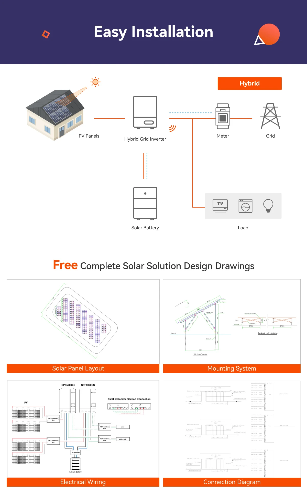 Moregosolar Hybrid Solar Energy System - 5KW to 10KW