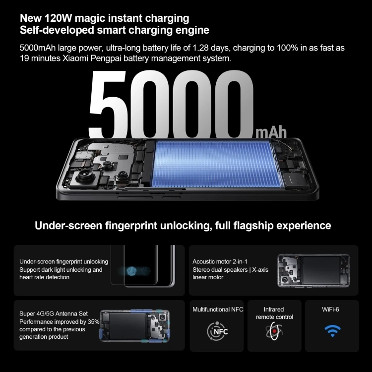 Wholesale Android Mobile Phone Xiaomi Redmi Note 13 Pro+ 5G 16GB+512GB 120W  Fast Charging Gaming Mobile Phones 5G NFC Smartphone