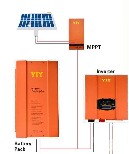 
Литий-ионная батарея 5 кВтч lifepo4 48 в 100 Ач батарея с BMS для хранения солнечной энергии 