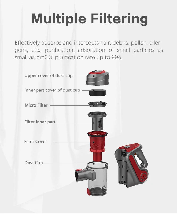 Removable Battery Stick Cyclone Ash Vacuum Cleaner Portable Cordless