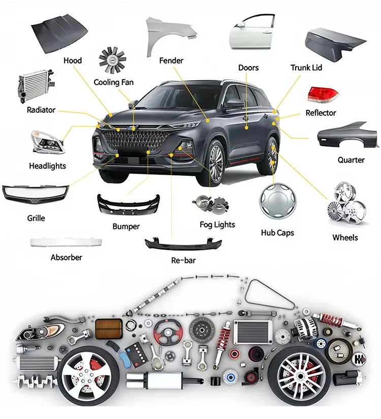 Changan 2024 Uni T Full Range of Car Parts, High-quality OEM Car Parts for Changan UNI-K and UNI-V