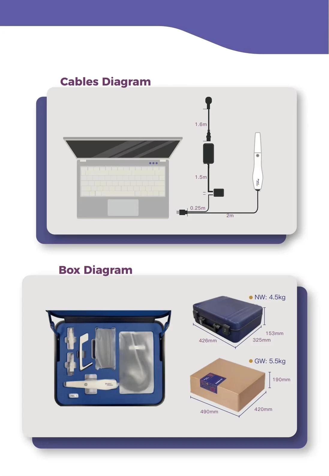 Dental Intraoral Scanner Panda P3