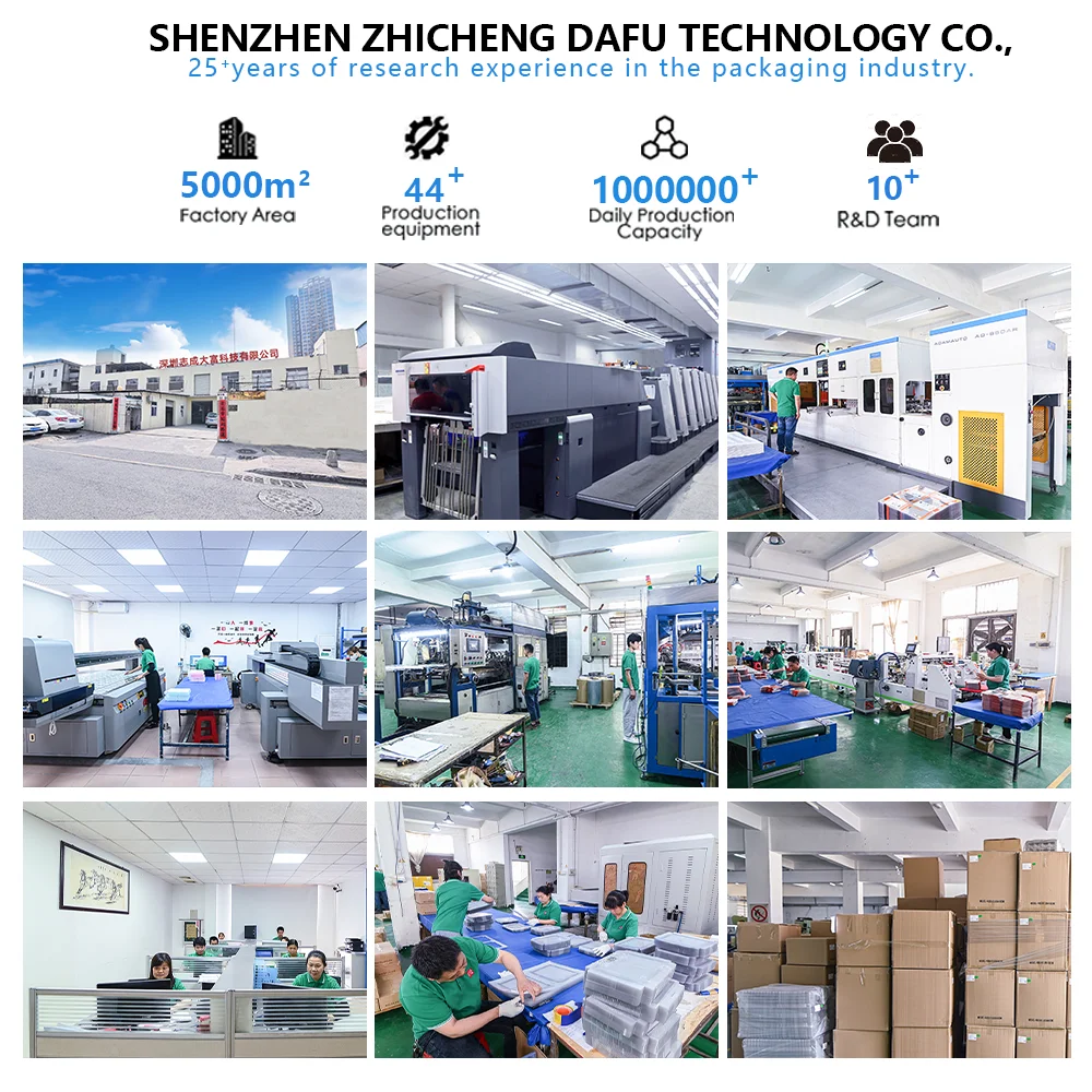 Factory Customized Blister Card Packaging for Consumer Electronics Used for Product Protection and Display