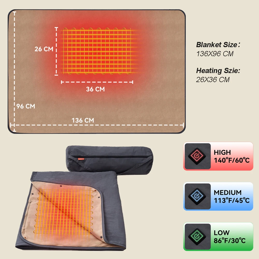 Coperta Elettrica USB Dhqkqg - Riscaldamento 3 Temperature, In Flanella, Lavabile