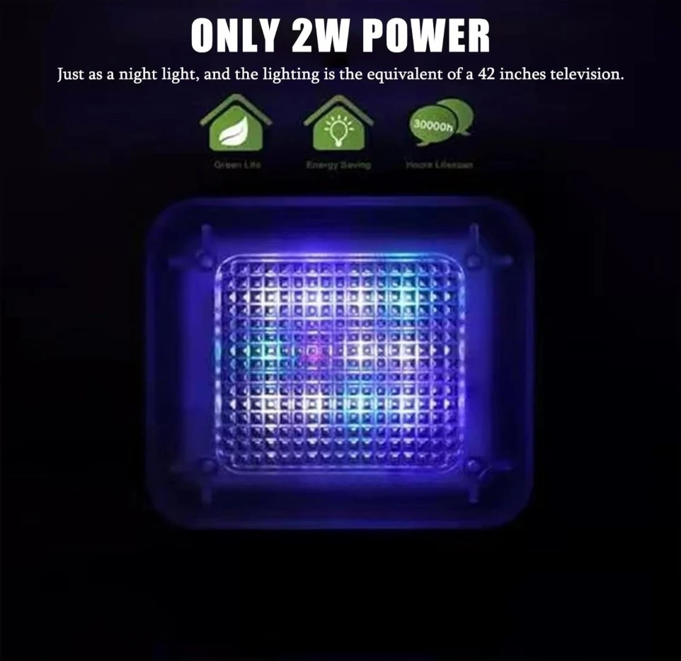 Home Security TV Simulator LED Flood Light with Timer Deterrent for Burglars and Crime Prevention