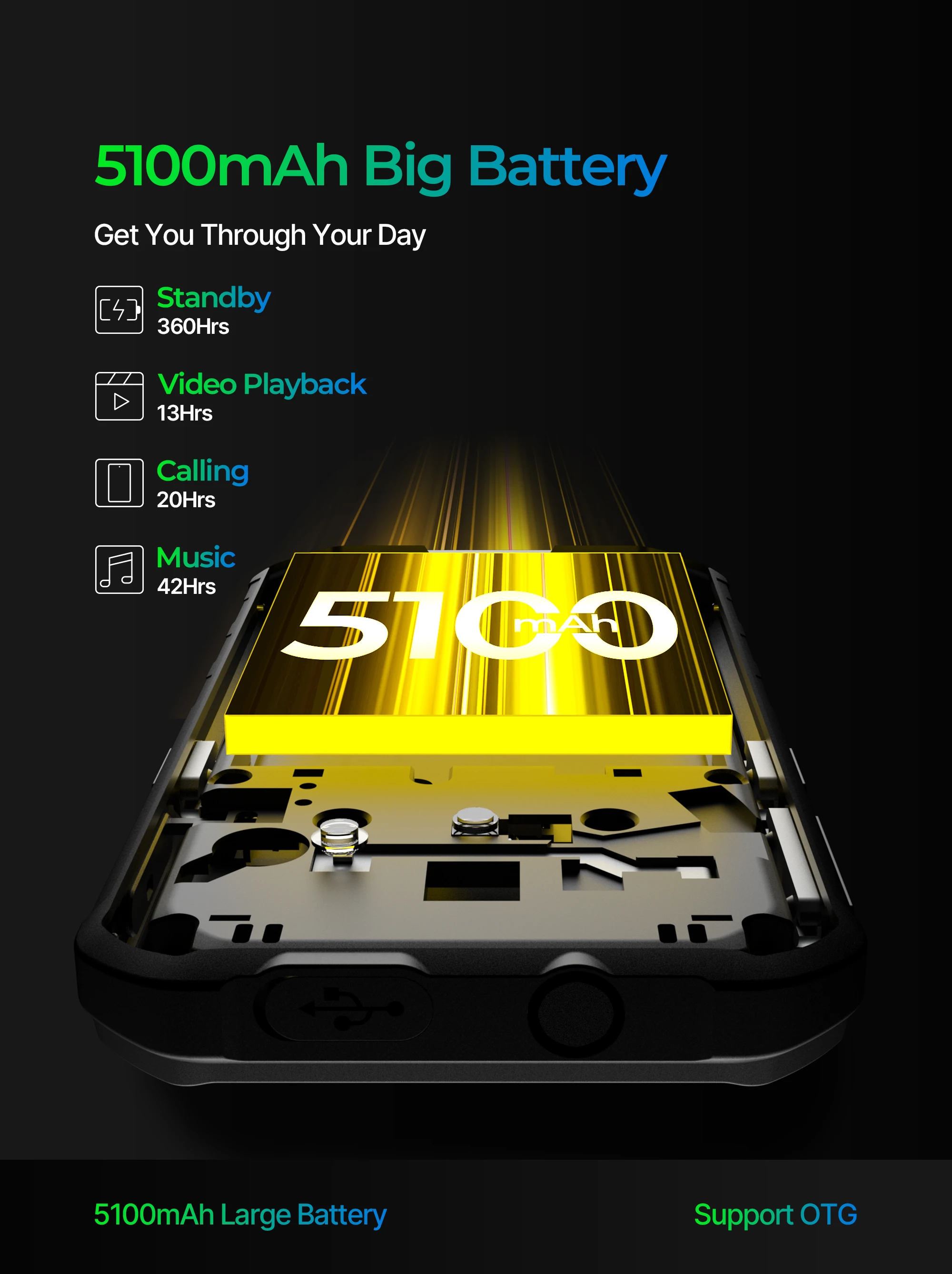 Phonemax X2 HD Screen Smart Phone Rear Fingerprint Dual 4G Unlocked Waterproof Octa Core Android Mobile NFC Rugged Smartphone 6G