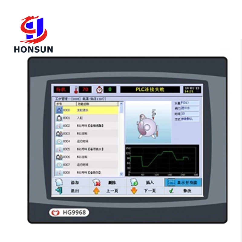 Temperature Controller Dyeing Computer Dyeing Machine Controller