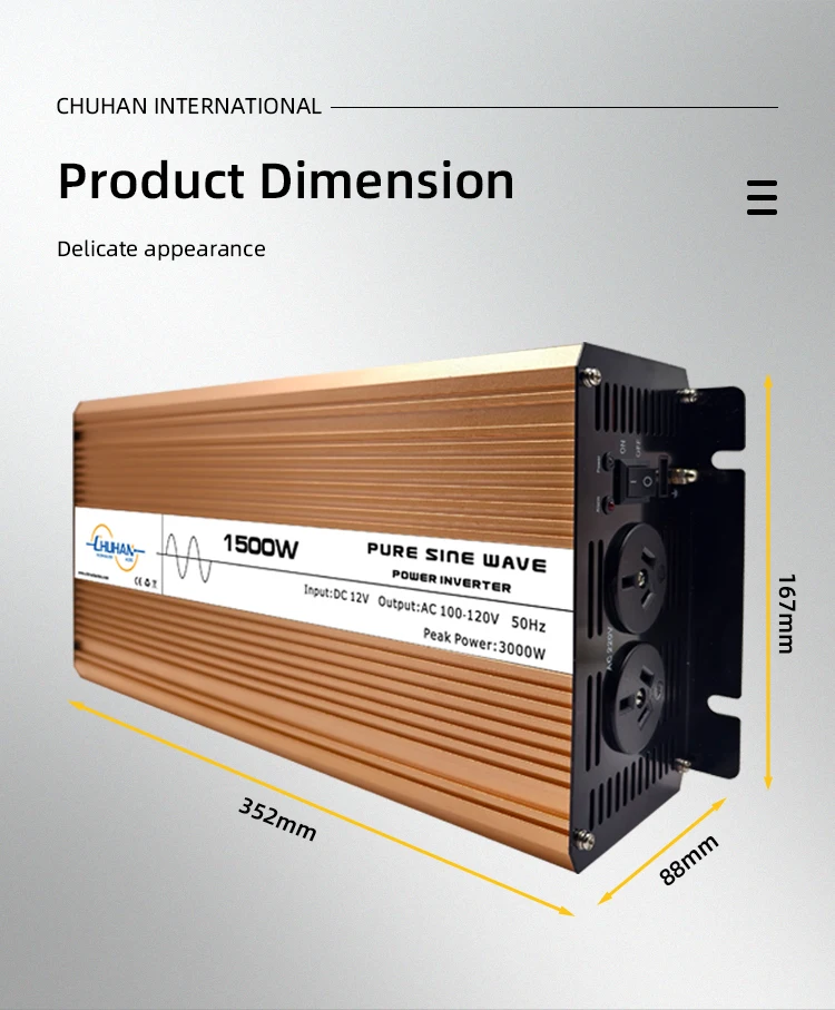 product-1-1 product-1-1