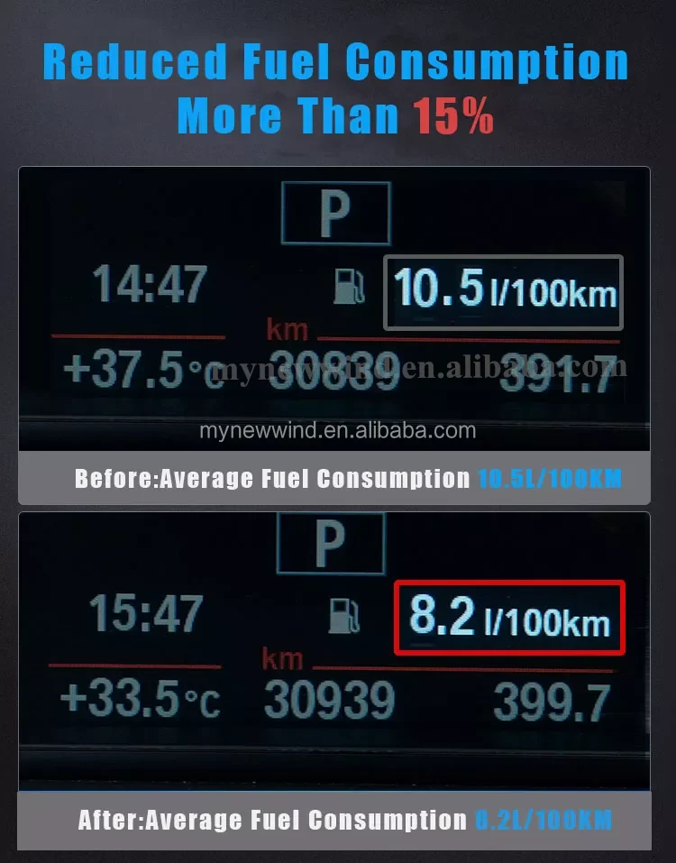 Newwind High Purity Hydrogen Fuel Cell Power Gas Generator Water Bottle