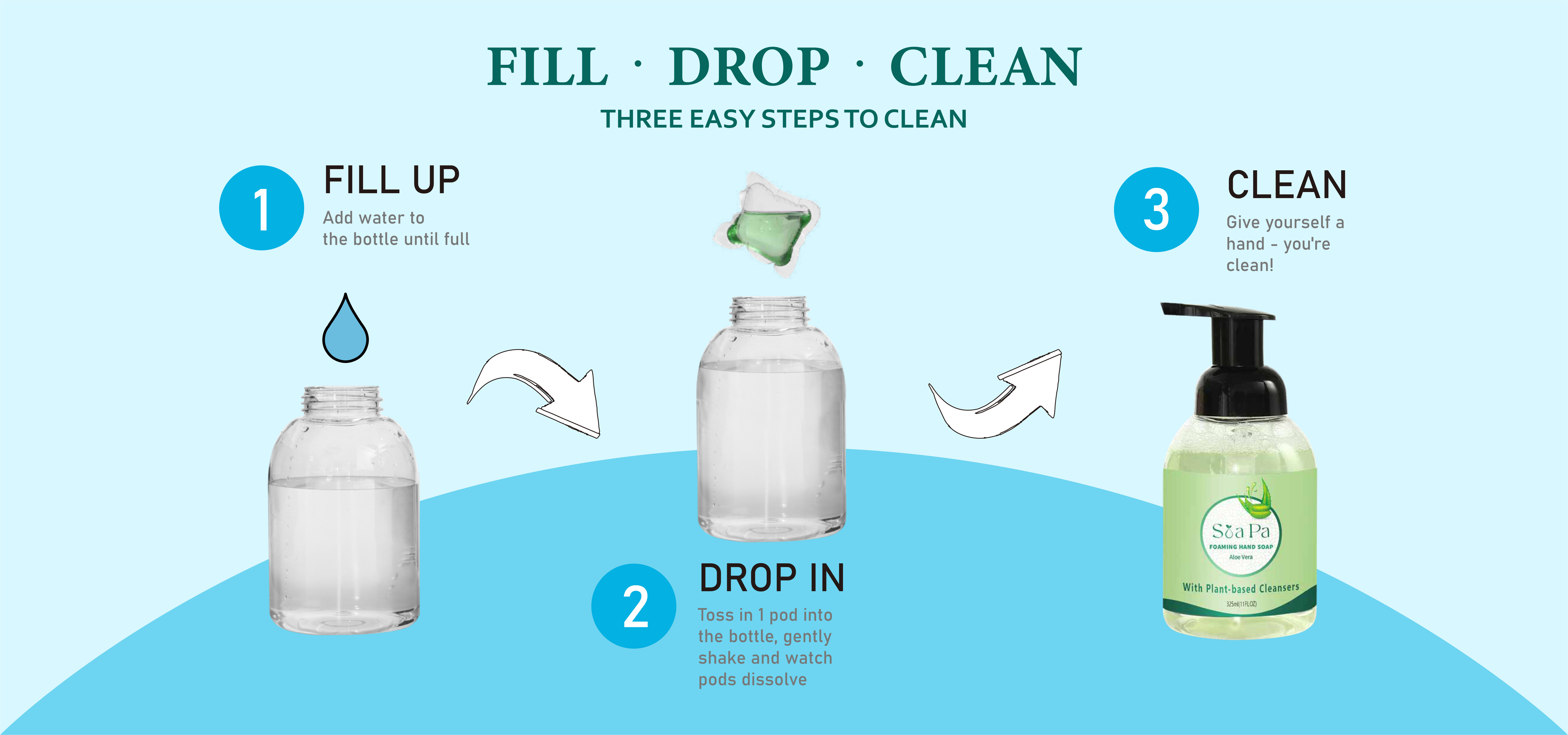 Ecofriendly Natural Foaming Soap Tablet Dissolves In Water Concentrate