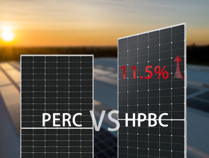 Longi Solar PV Module Price Hi-Mo6 Explorer High Efficiency 565W 570W 575W 580W 585W 182mmx182mm Cell Size 21.8%-22.6% factory