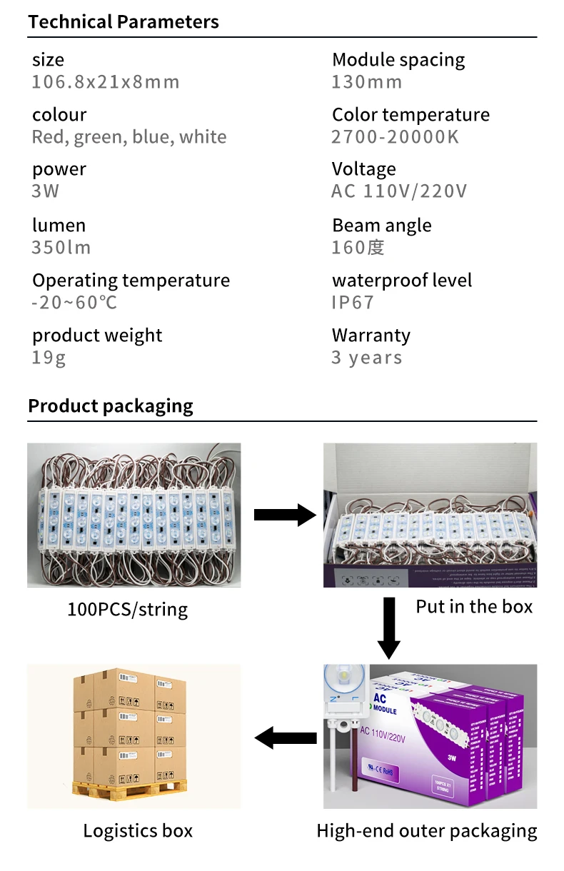 Smd 3m Modules 12v Signage Lightbox Led Module - Buy Led Smd Module 3m ...
