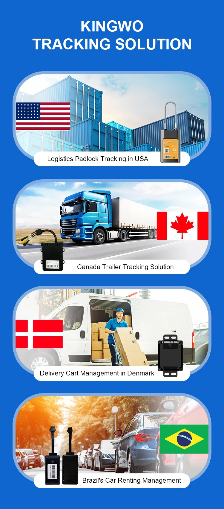 Lock GPS Tracker: Big Battery, WiFi, Bluetooth & RFID for Comprehensive Logistic Management - ASSET TRACKER - 7