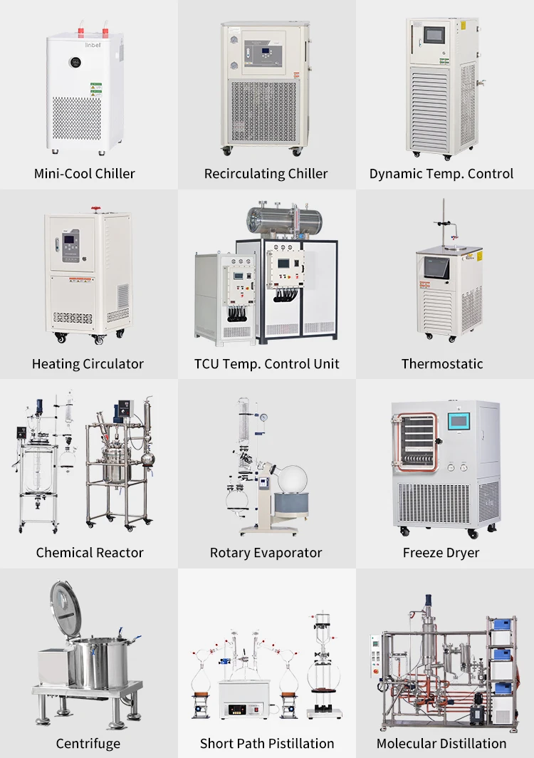 Control System Circulation Heater, 300, 380V, 0 ~ 300℃ - detail 12