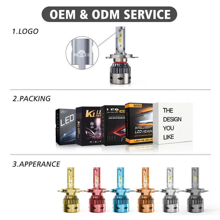 RCJ LED Headlights High Power LED Lighting H1 H3 H4 H7 H11 9005 9006 9007 Car LED Head Lights Luces LED Headlight Bulbs for Auto