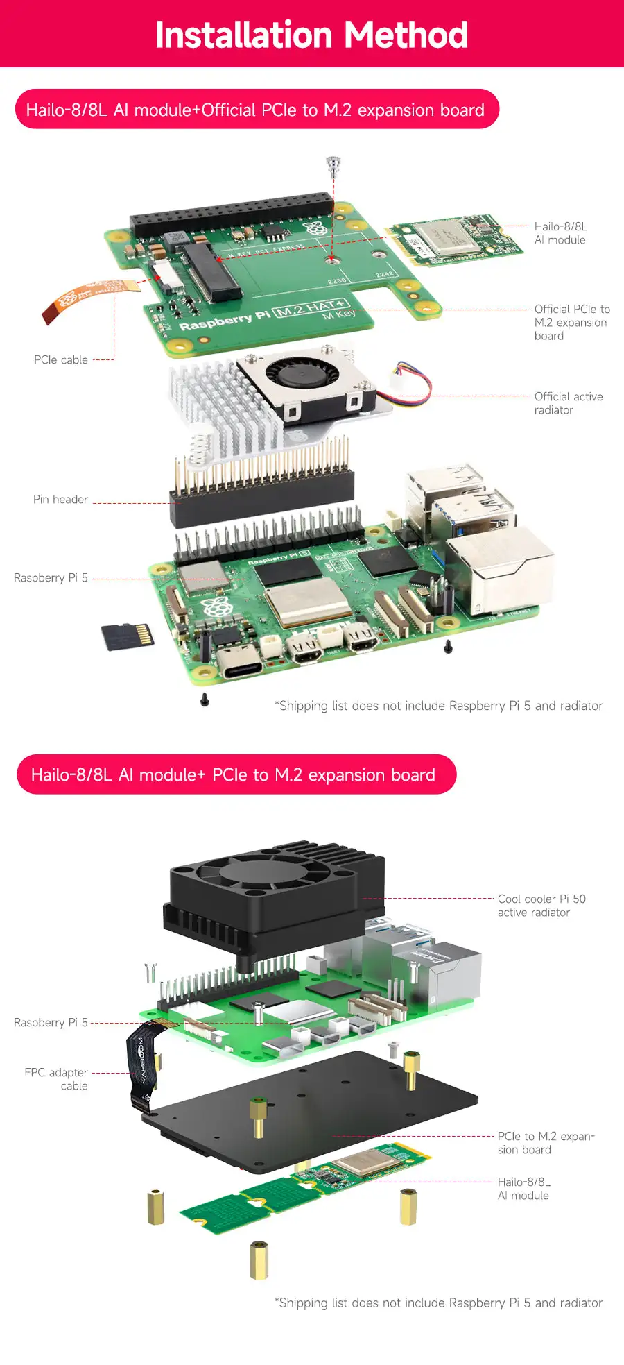 Raspberry Pi 5 Hailo 8L AI Kit - PCIe Expansion Module for AI ...