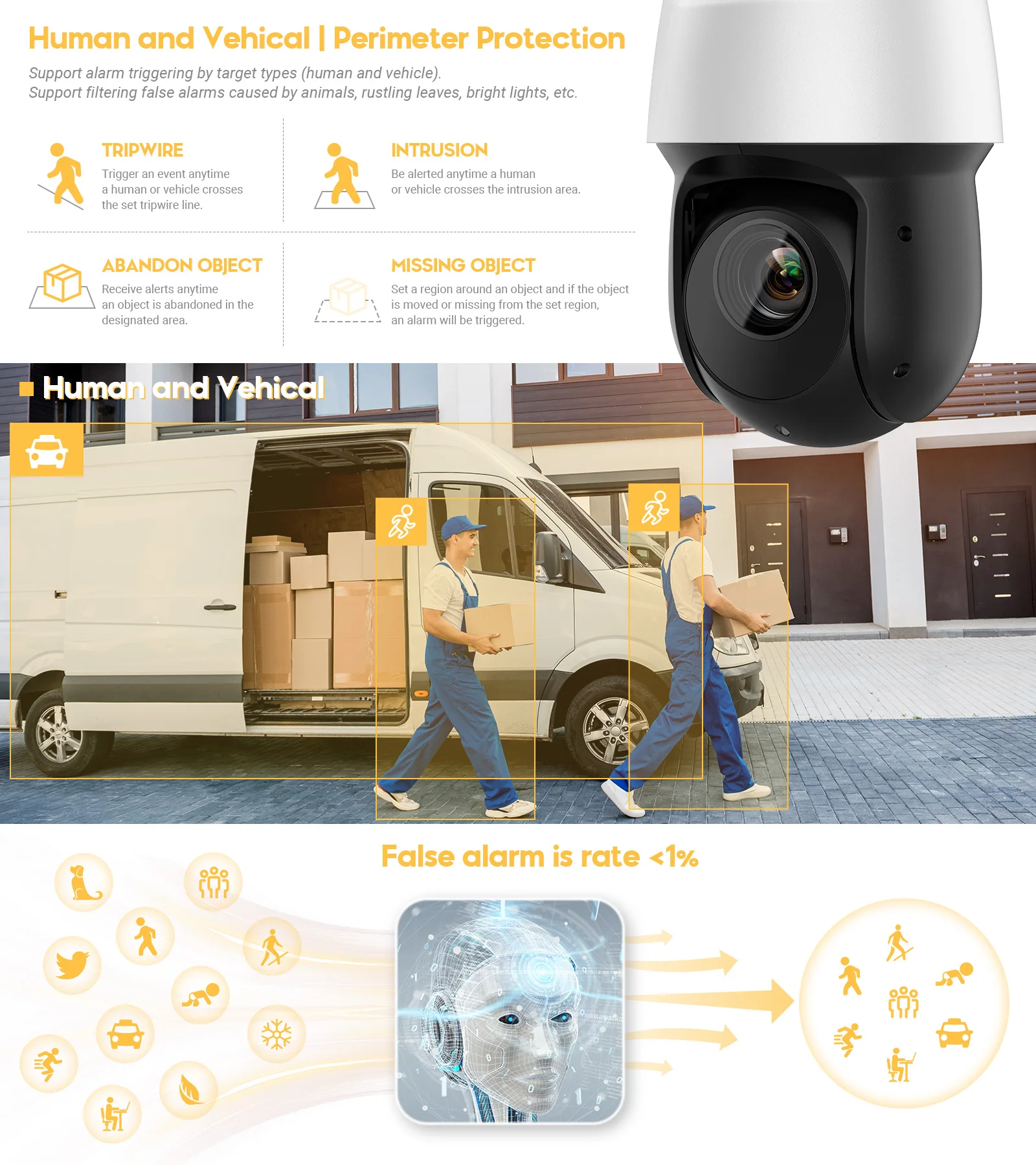8MP HD 25倍ズーム屋外セキュリティIPカメラ、人間・車両自動追跡CCTV 