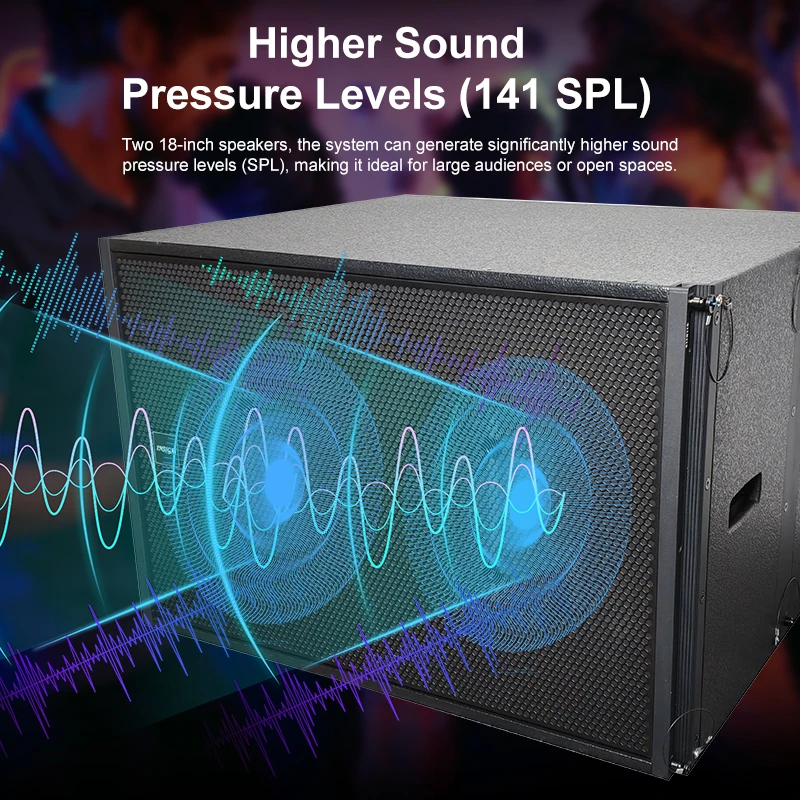 Dual 18 Inch Bass Speakers - Powerful 1200W-7800W Output