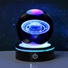 Saturno