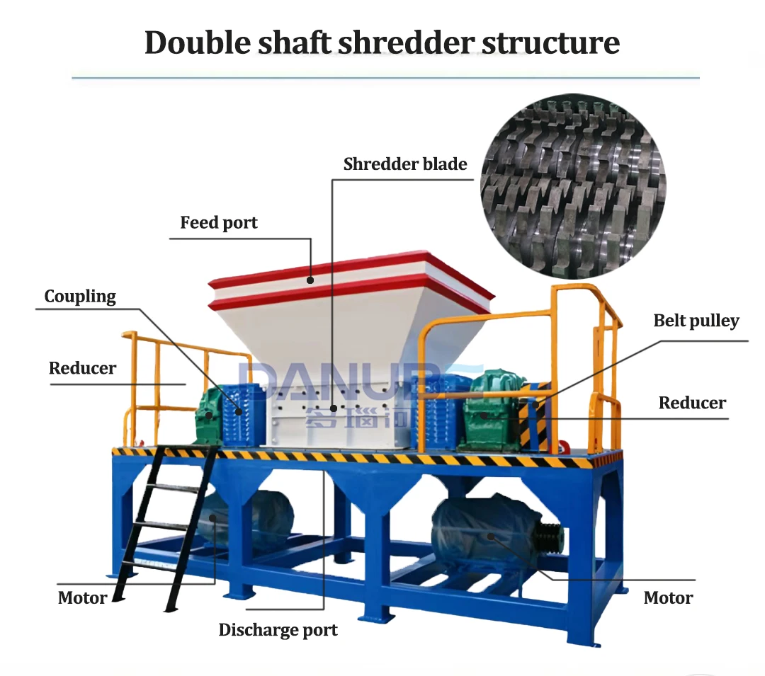Sort Table Shredder Plastic Bike Shredder Plastic Rubber Double shaft shredder Crusher ...