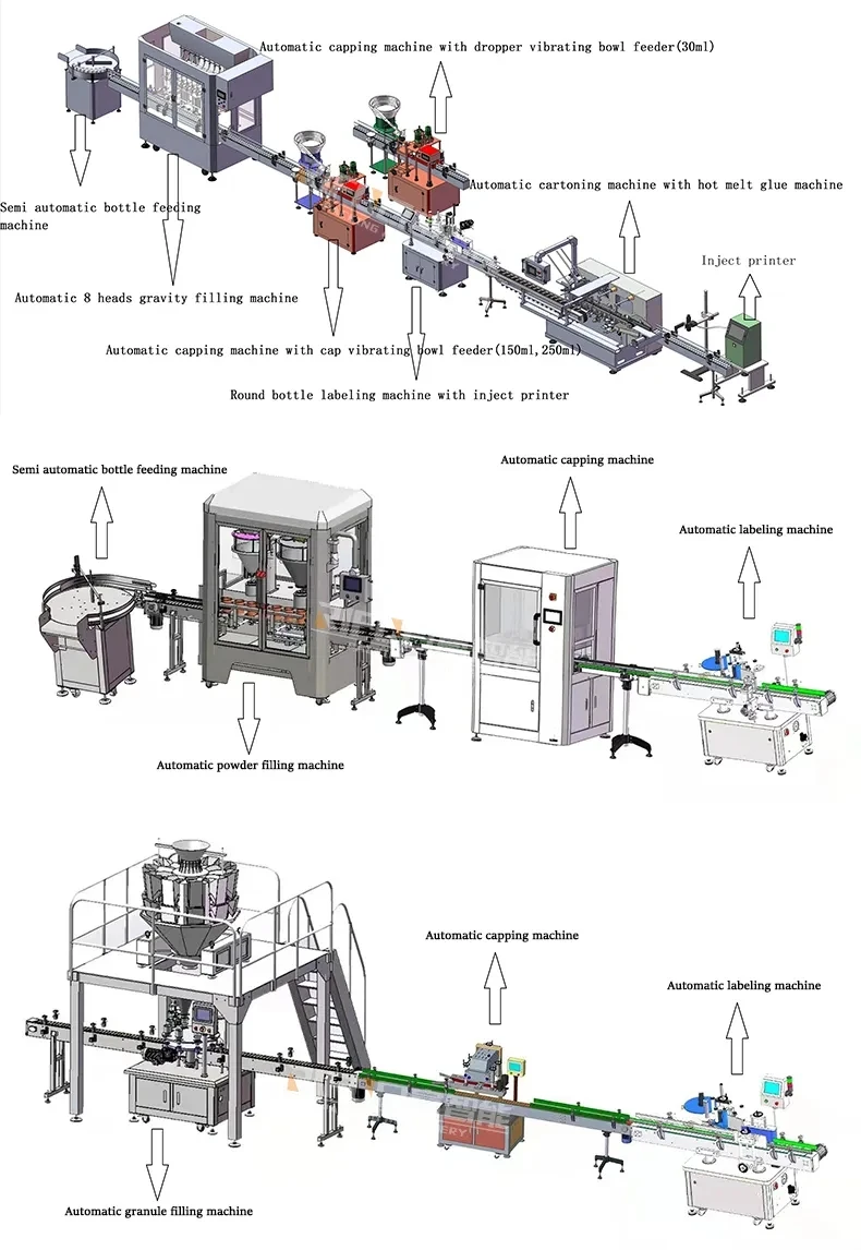 10-30L Semi Automatic Solvent Paint Filling Machine