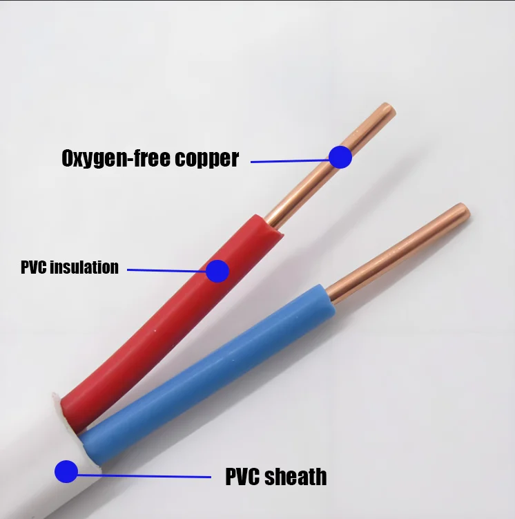 Fuente de alimentaci&oacute;n para el hogar, cable de cobre con funda abierta, 2 n&uacute;cleos, 0,5mm, 0,75mm, 1mm, 1,5mm, 2,5mm, 4mm, 6mm2, 2 n&uacute;cleos, BVVB