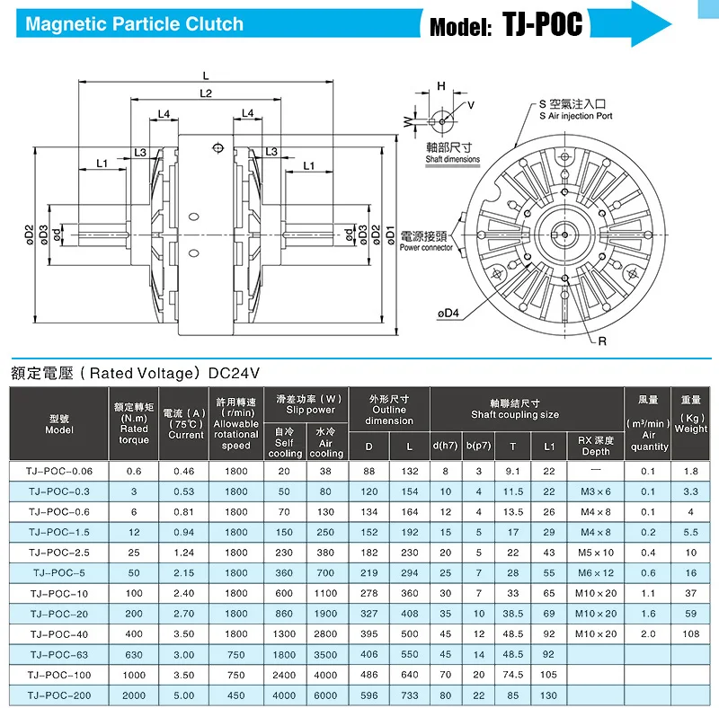 Water Cooling Magnetic Powder Clutch Double Shaft Precision Torque CE Certified New supplier