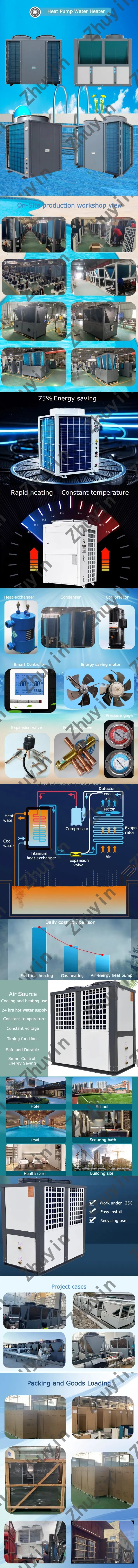 Air Source Heat Pump, WIFI, 380V/460V, R-410A/R290 - detail 2