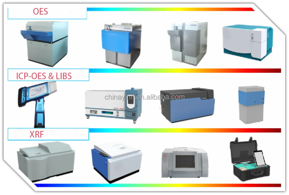 Unique Xrf X Ray Fluorescence Spectrometer For Precious Metal,Gold Xrf