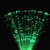Green handle + Green light