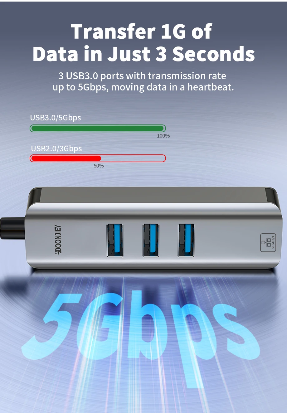 DOONJIEY USB 3.0 Aluminum Alloy Ethernet Adapter with 3-Port Type-C Gigabit Ethernet RJ45 Docking Station in Stock