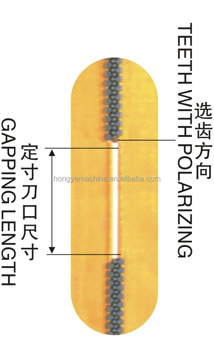 ZYN Auto Plastic Zipper Gapping and Clean Teeth Machine Vislon Zipper Machine with Core Motor Component