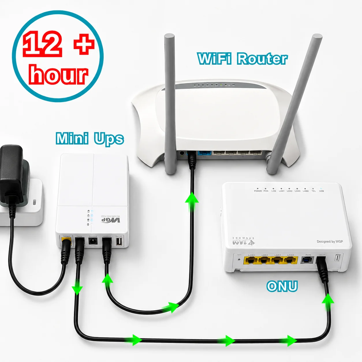 UPS Router V-Link 13500mah