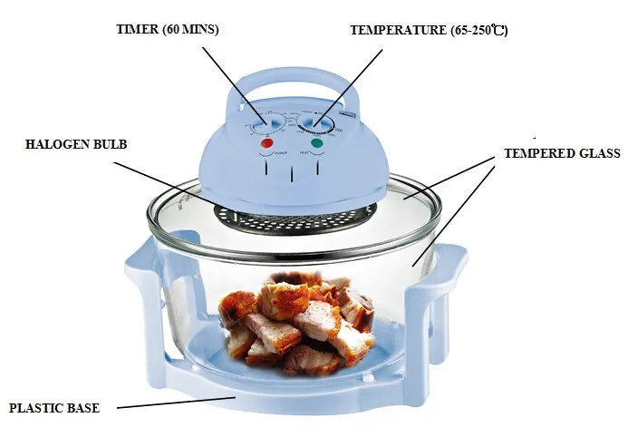 12L Perfect Baking with Your Electric Halogen Convection Aerogrill Oven