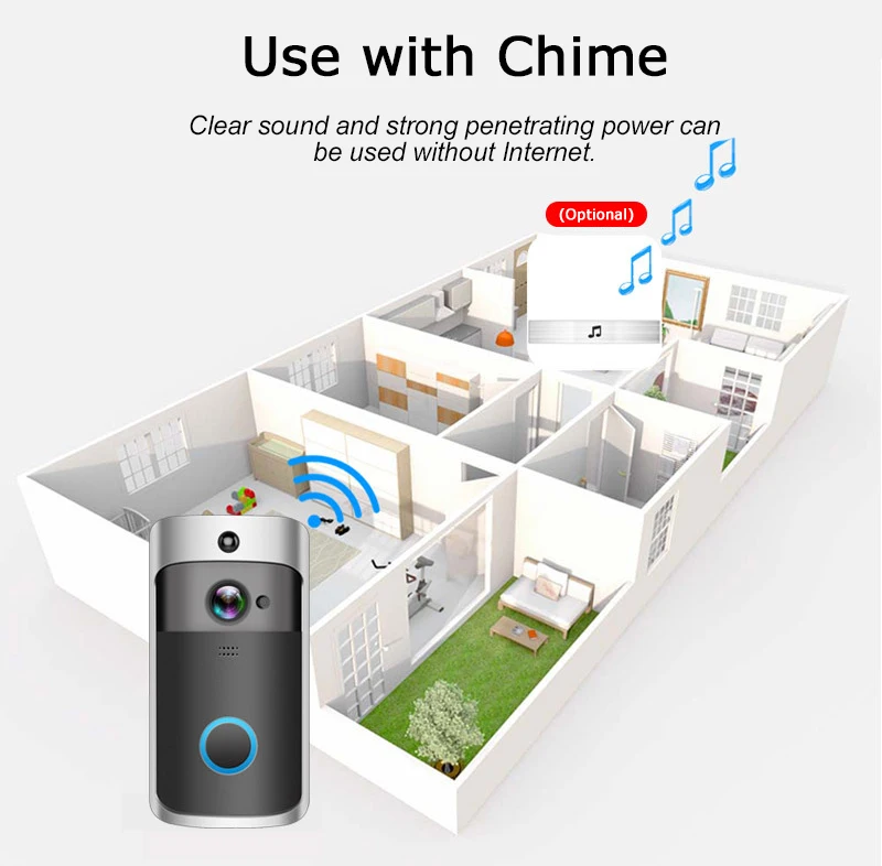 Cloud storage Home Smart Wireless Video Doorbell Remote  WIFI Doorbell with Camera