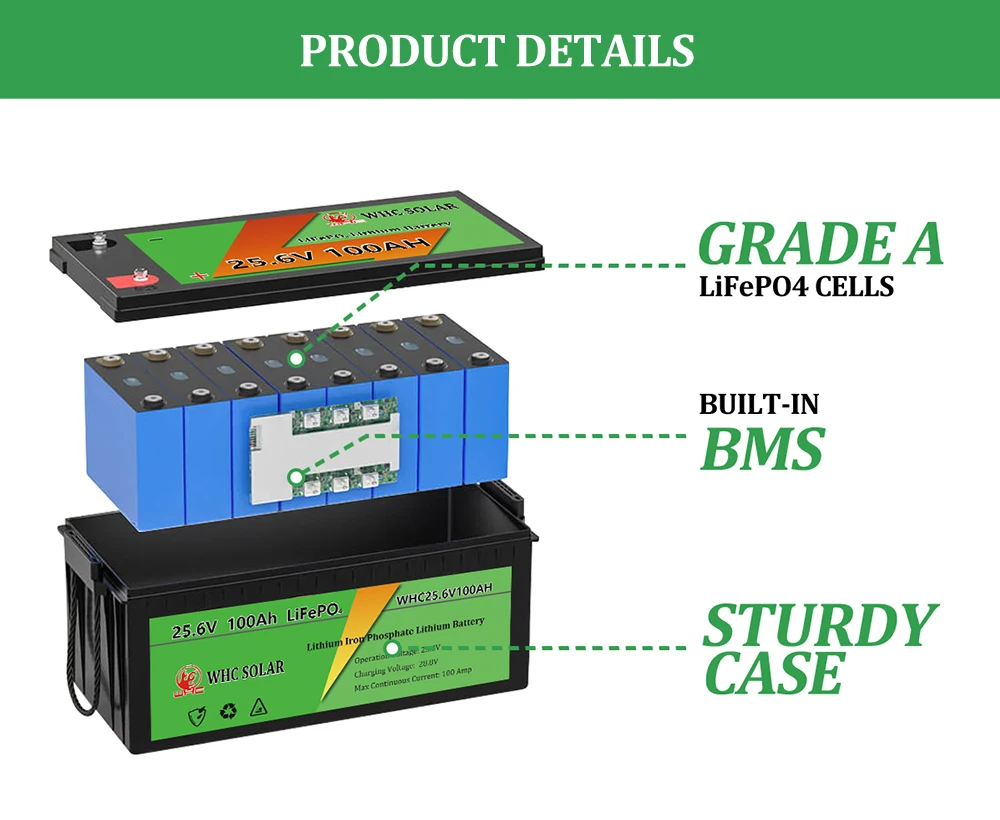 12v 200ah Lifepo4 Battery Pack Lithium Ion Batteries 2kwh Lithium Ion ...