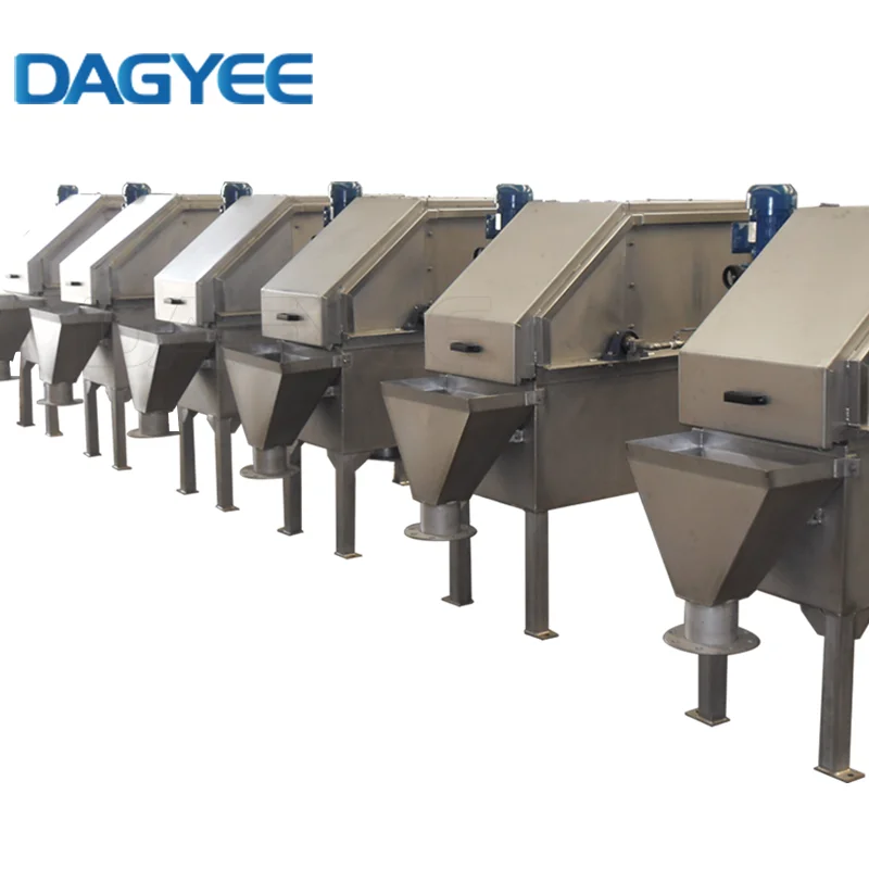 Mechanical Parabolic Rundown Customized Wastewater Static Sieve Filter Bend Stainless Steel Screen