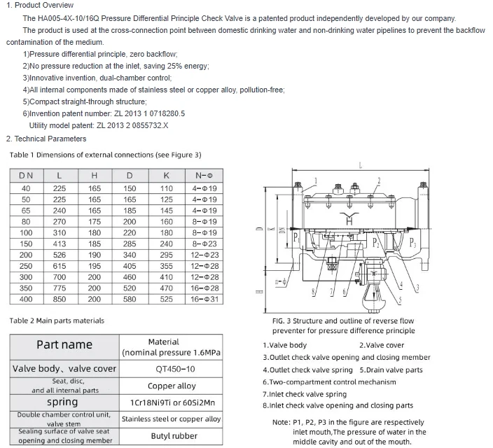 Hydraulic Power Flange End Float Ball Valve for General Application factory