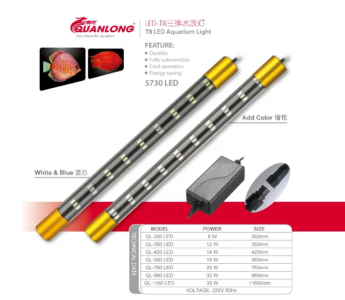 Light and your tank: plants, fish, and algae