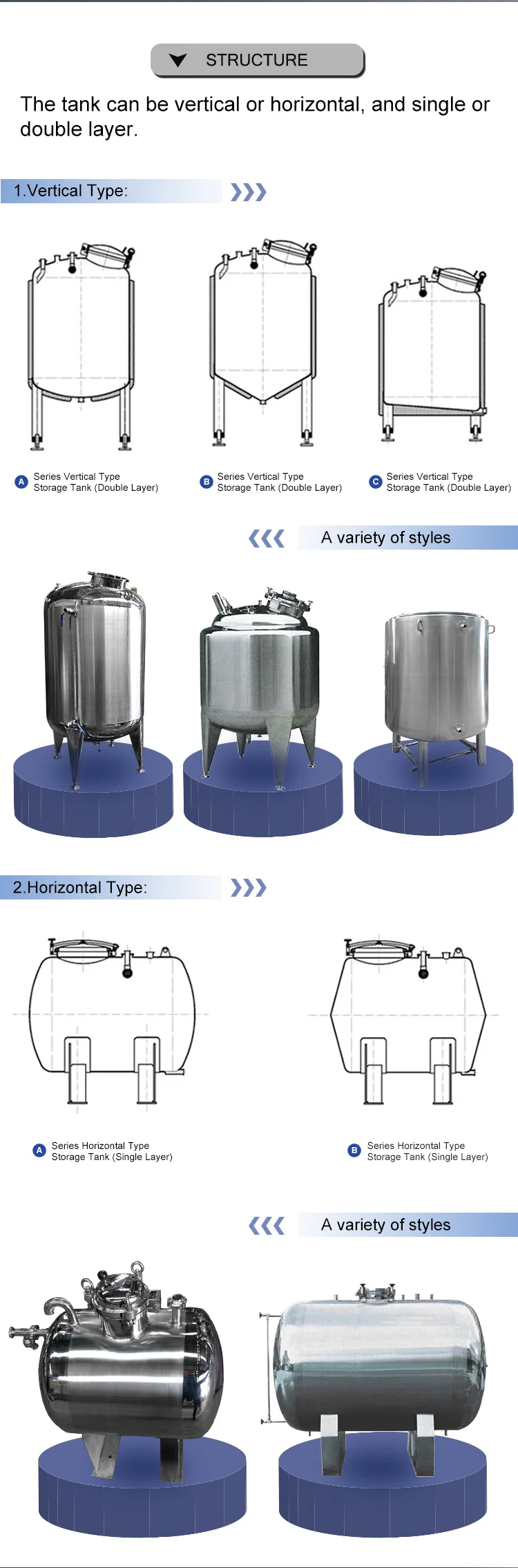40m3 Gas Fuel Container - 5000 Liters Liquid Storage Tank