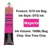 Magenta