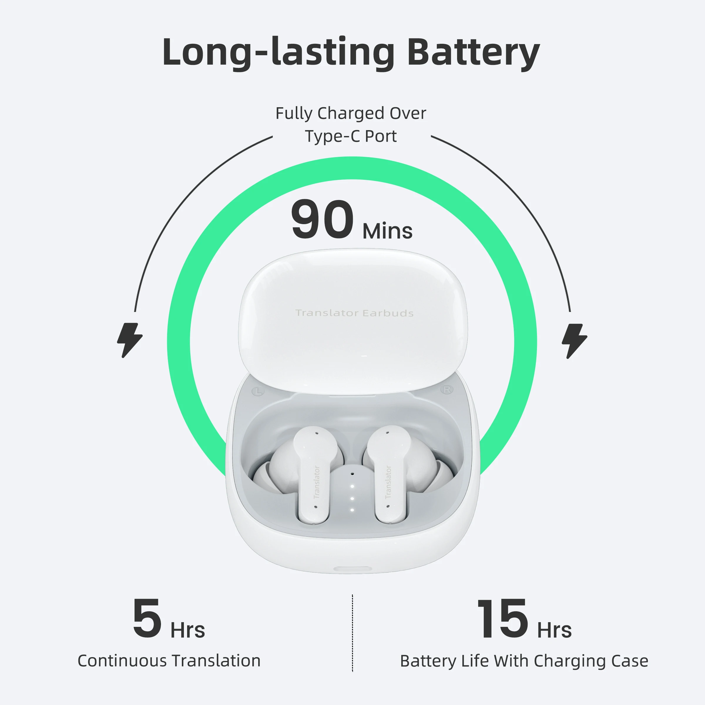 美品　wooask M3 Amazon.com : Wooask M3 Translator Earbuds for Voice Language